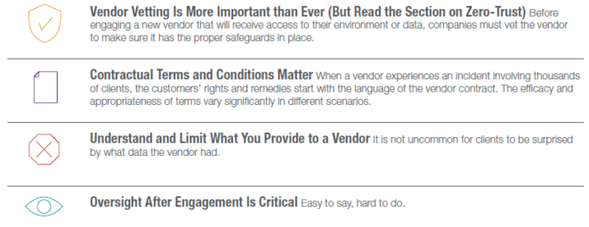 Vendor Vetting Stats